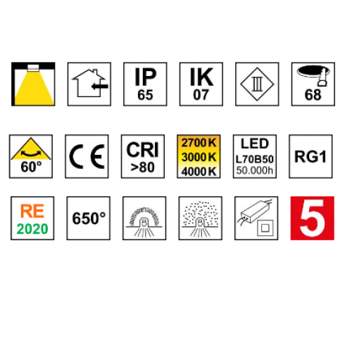 INB SPOT AQUA 6W 775LM 60°IP68