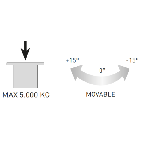 HYDROFLOOR MAXI PERFORMANCE