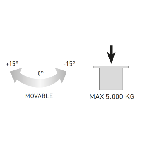 HYDROQUADRO MEDIUM