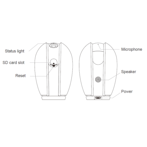 ROBUS SMART CONNECT HOME SYSTEM